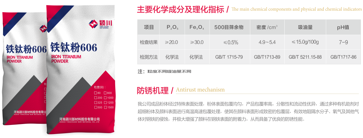 铁钛粉606(图1) 铁钛粉606-1.png