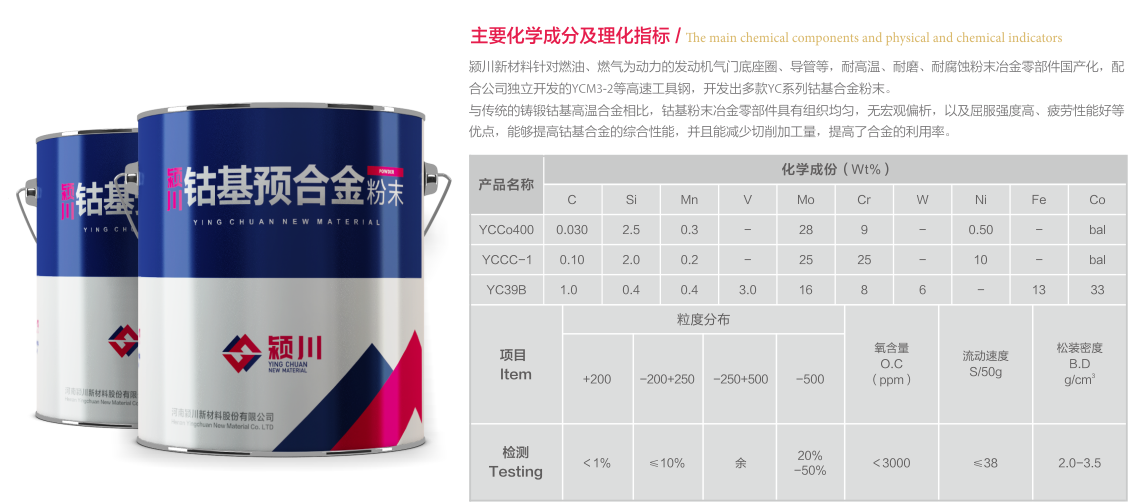 钴基预合金粉末(图1) 钴基预合金粉末1.png