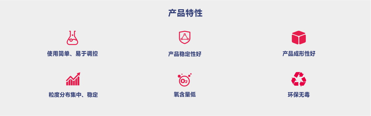 定制预合金粉(图3) 定制预合金粉-3.png