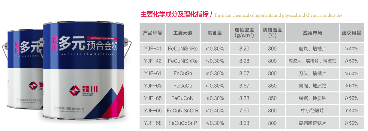 多元预合金粉(图1) 多元预合金粉-1.png