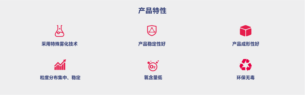 多元预合金粉(图3) 多元预合金粉-3.png