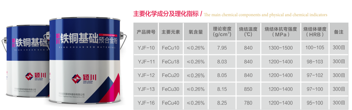 铁铜基础预合金粉(图1) 铁铜基础预合金粉-1.png