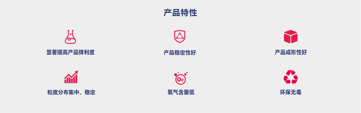 加强预合金粉(图3) 加强预合金粉-3.png