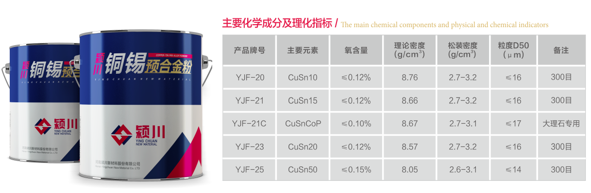 铜锡预合金粉(图1) 铜锡预合金粉-1.png