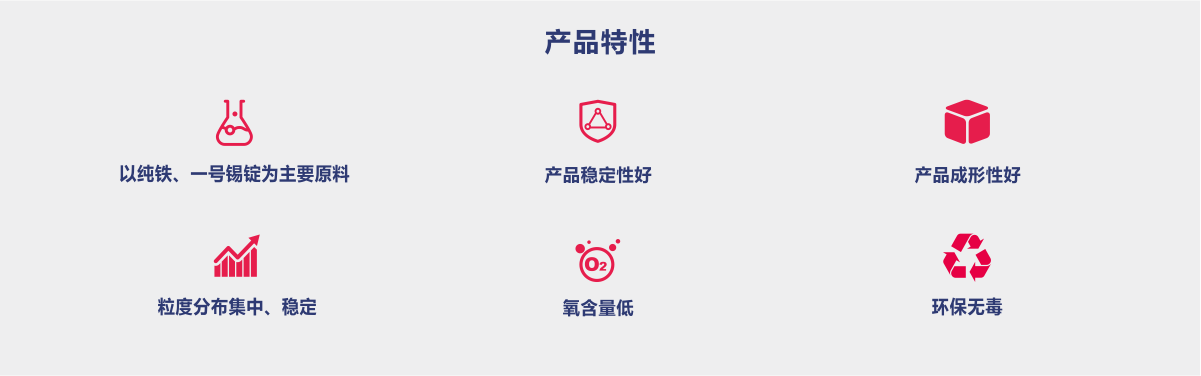 铜锡预合金粉(图3) 铜锡预合金粉-3.png