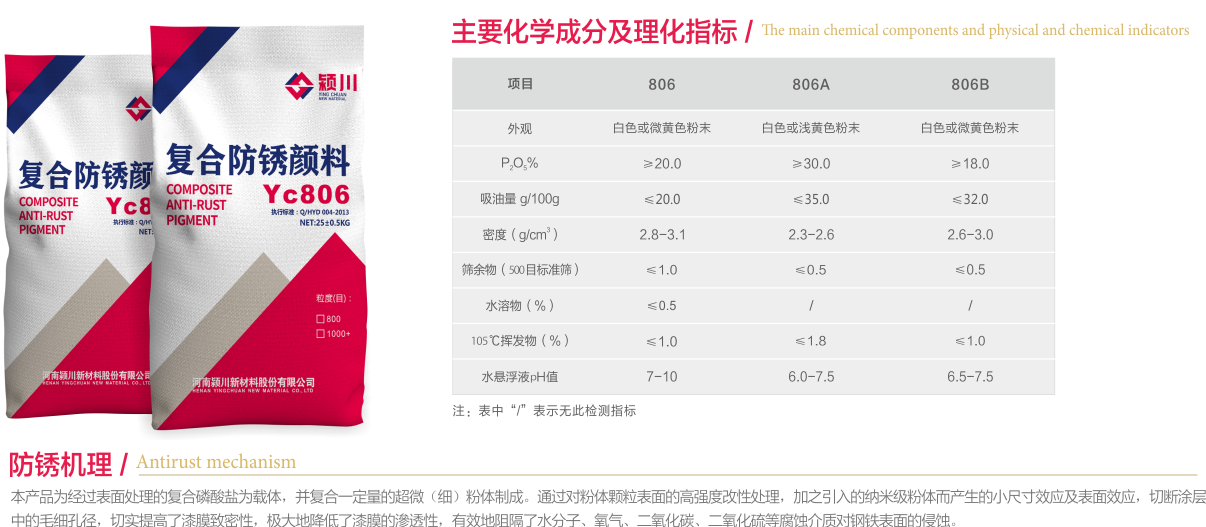 防腐颜填料806(图1) 防腐颜填料806-1.png