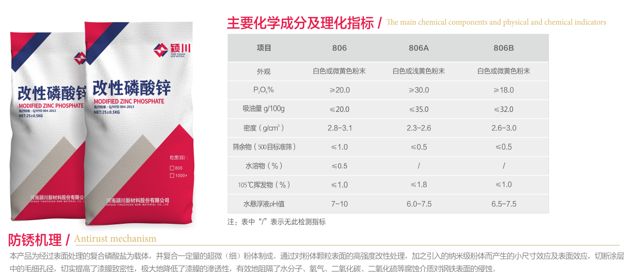 改性磷酸锌(图1) 改性磷酸锌-1.png