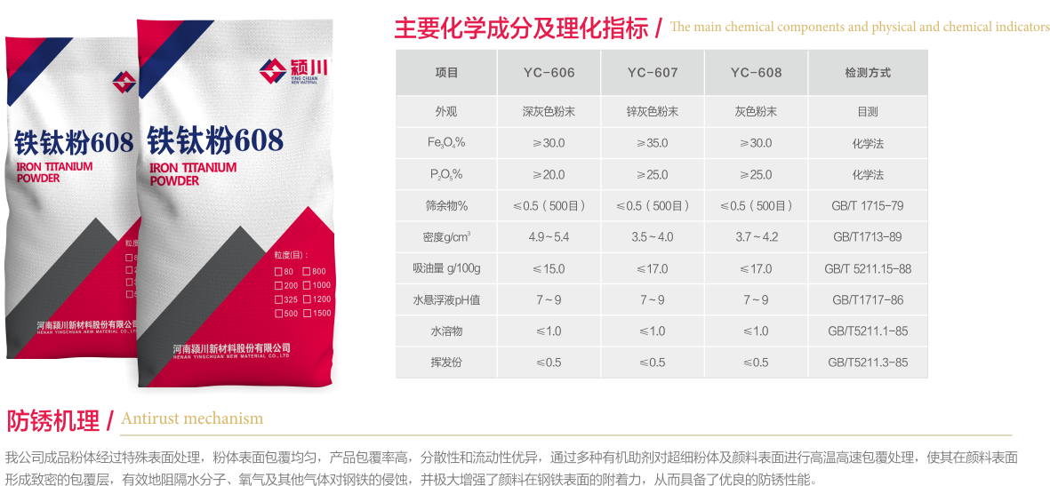 铁钛粉608(图1) 铁钛粉608-1.png