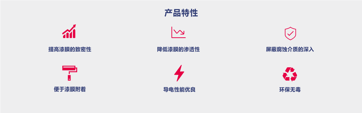 铁钛粉608(图3) 铁钛粉608-3.png
